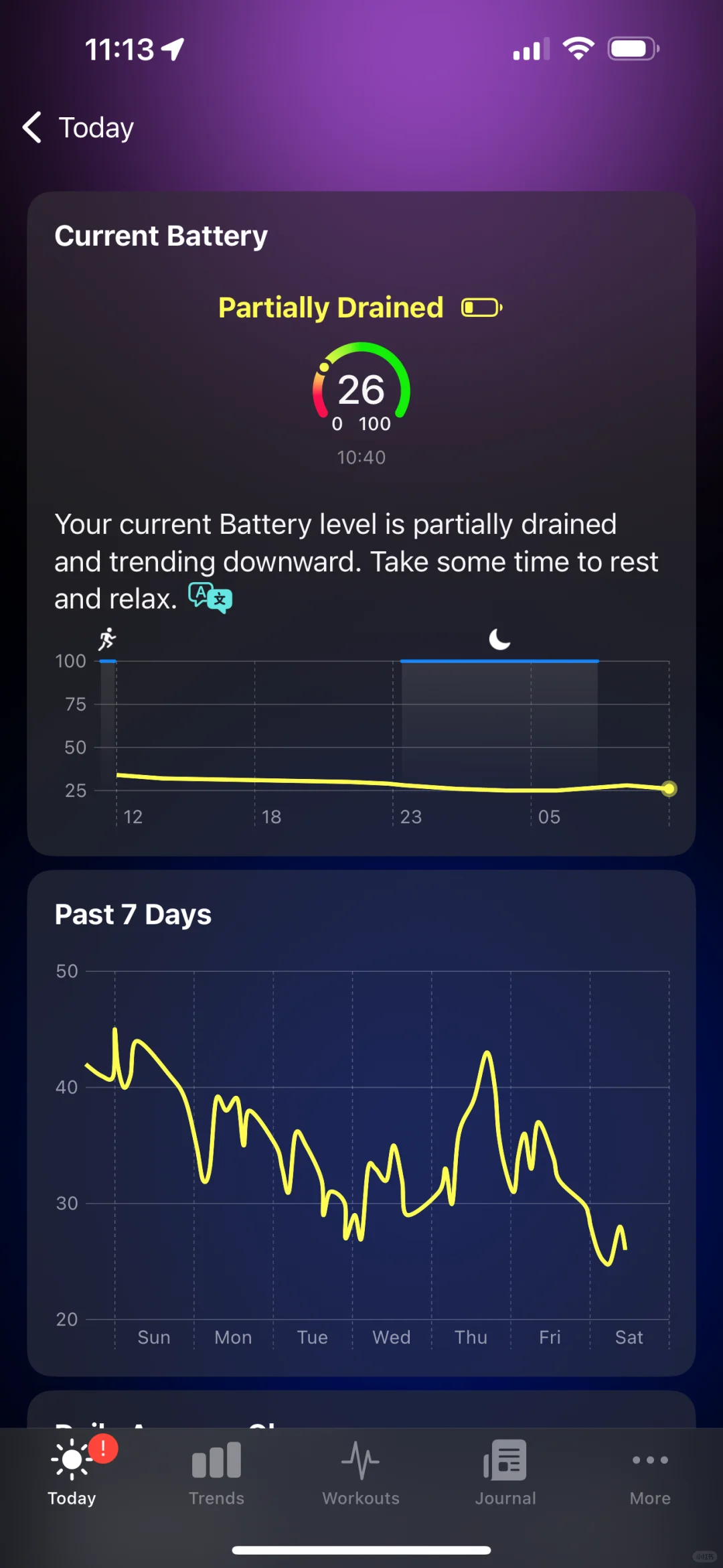 苹果健康数据分析软件体验，有些胡扯🤦‍♂️