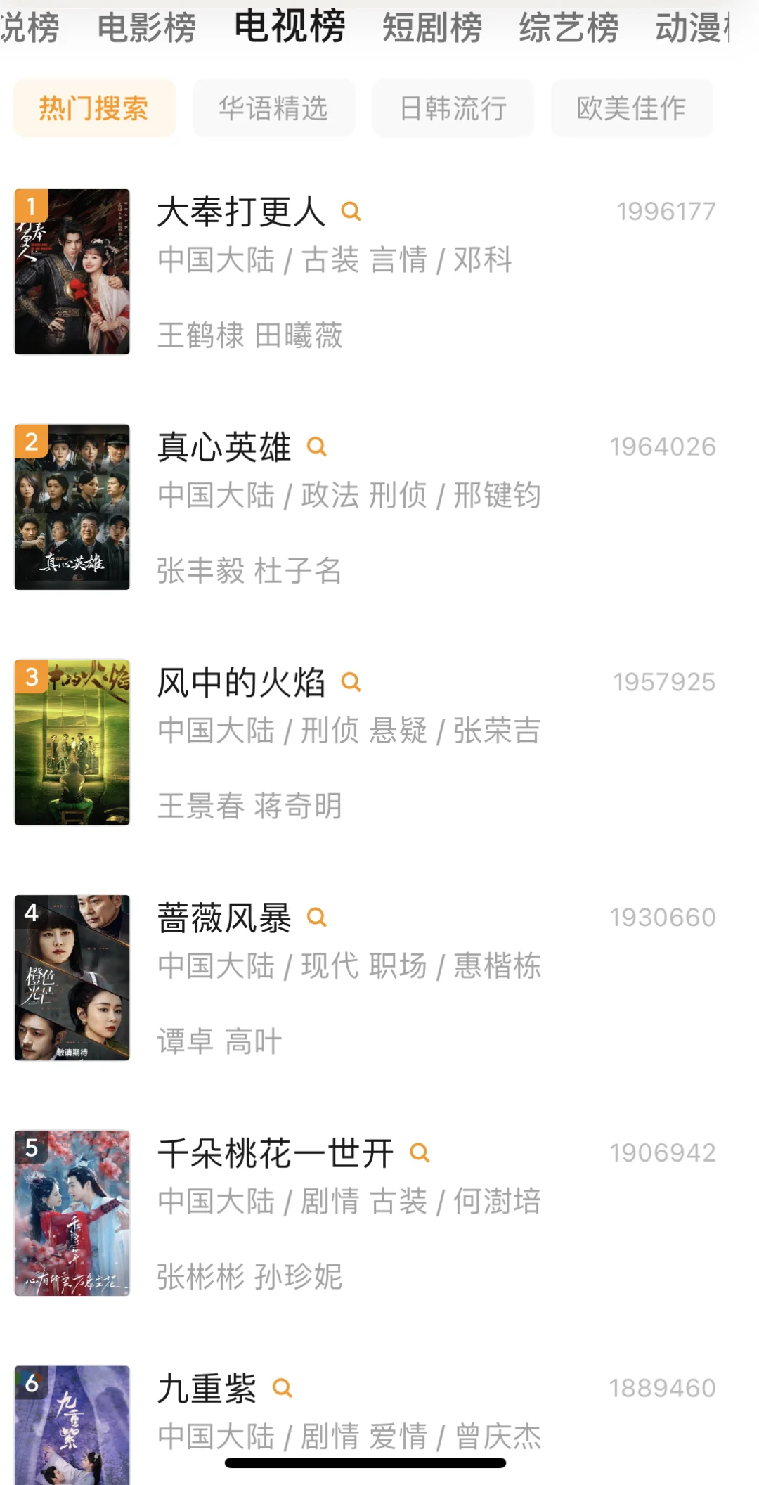 宝藏追剧🏴‍☠️