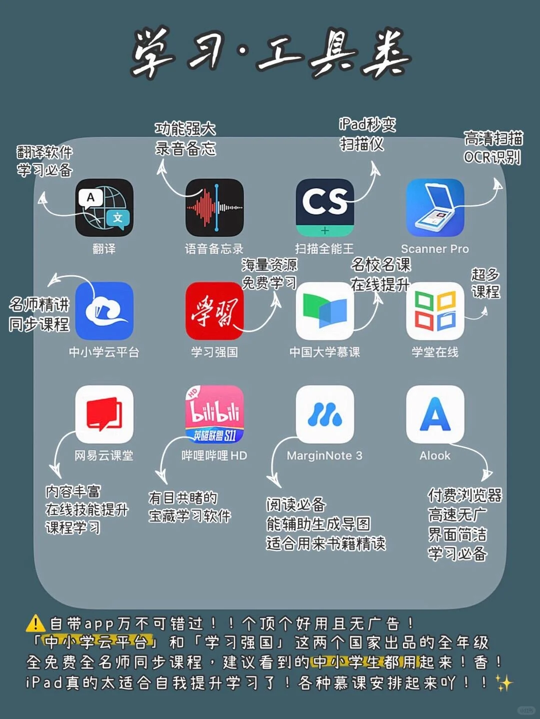 学生必备APP｜假期提升必备APP💯逆袭必看✅