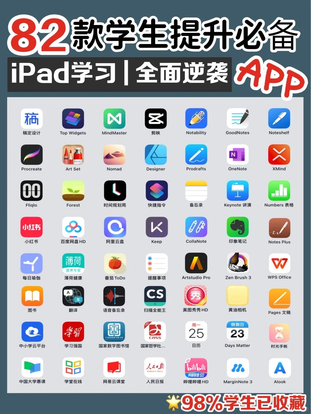 学生必备APP｜假期提升必备APP💯逆袭必看✅