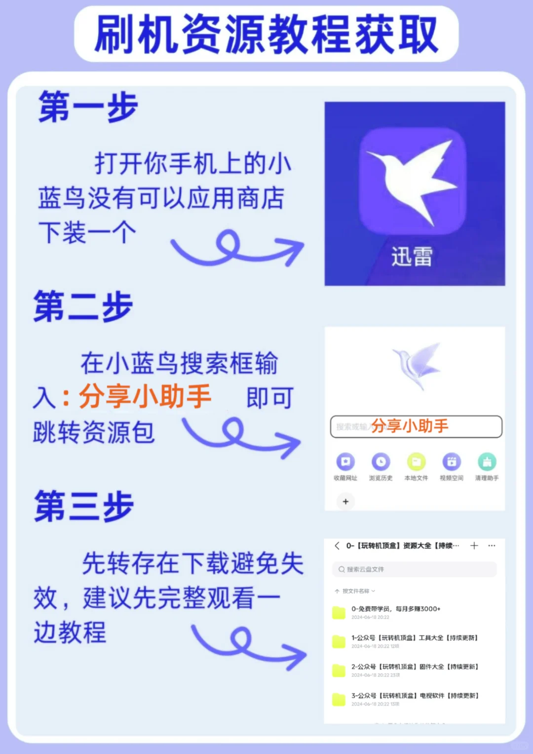 一图明白你的机顶盒能不能刷机