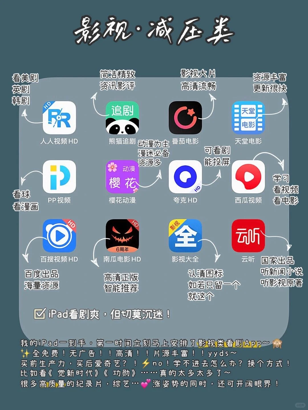 学生必备APP｜假期提升必备APP💯逆袭必看✅
