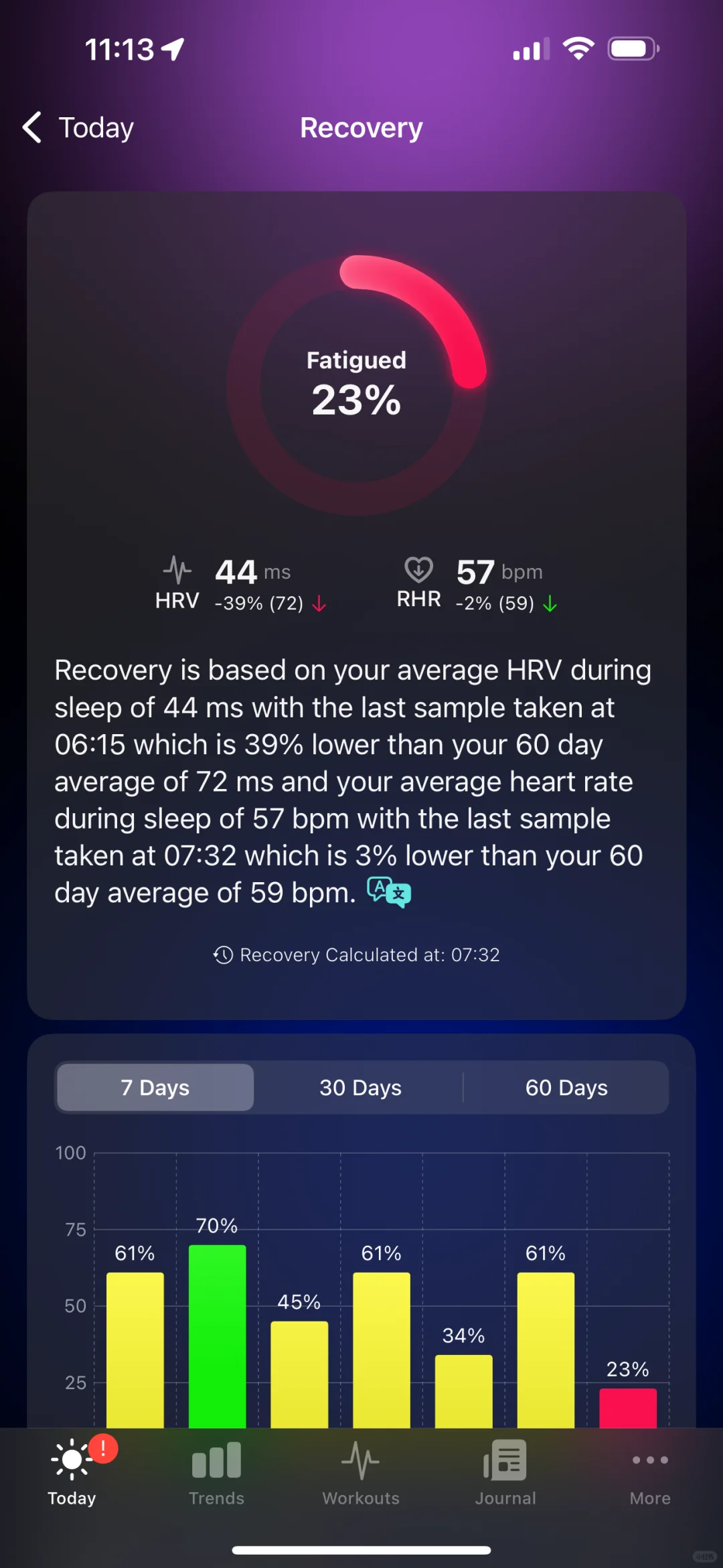 苹果健康数据分析软件体验，有些胡扯🤦‍♂️