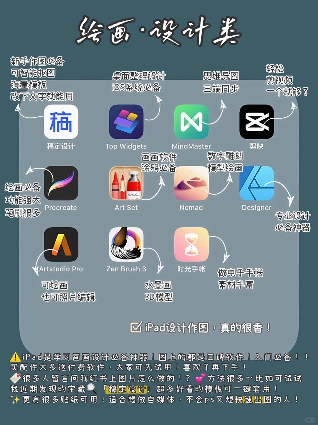 学生必备APP｜假期提升必备APP💯逆袭必看✅