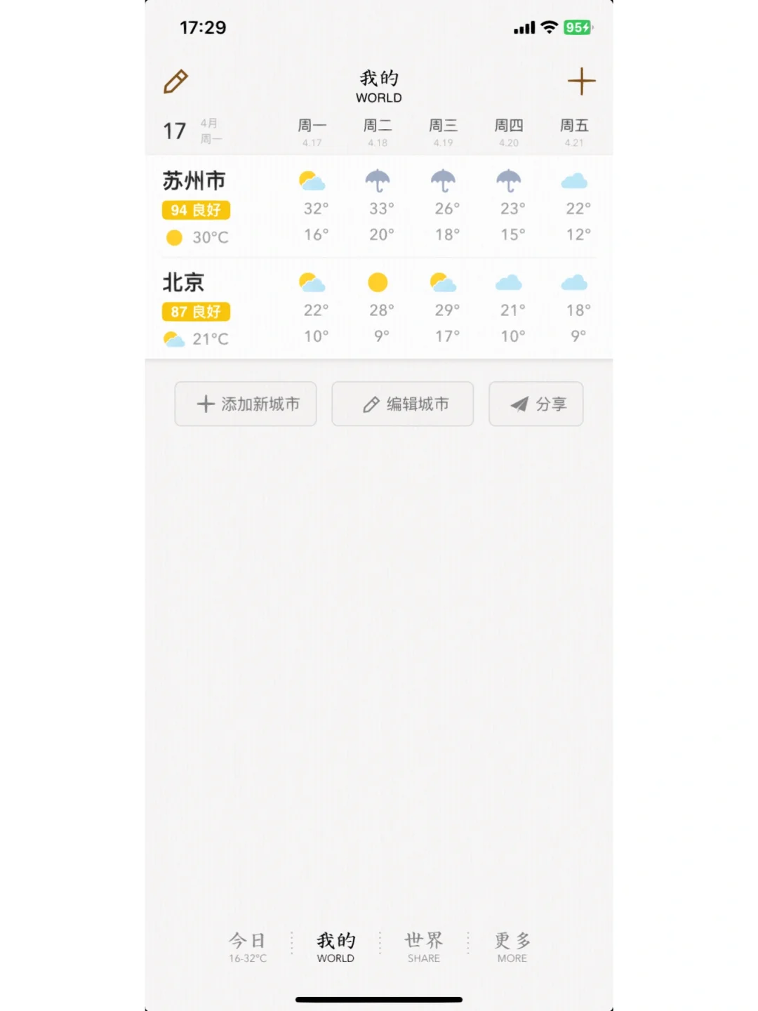 【更新】天气预报软件评测（非专业版，IOS）
