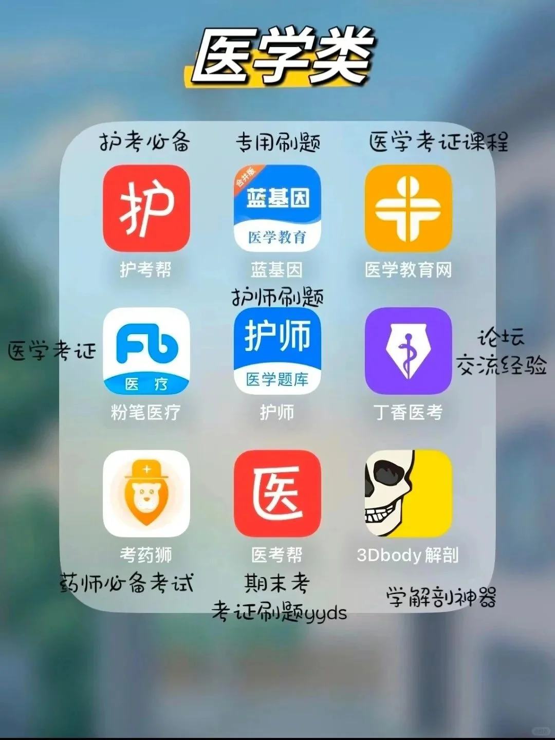 2025年超全考证必备app