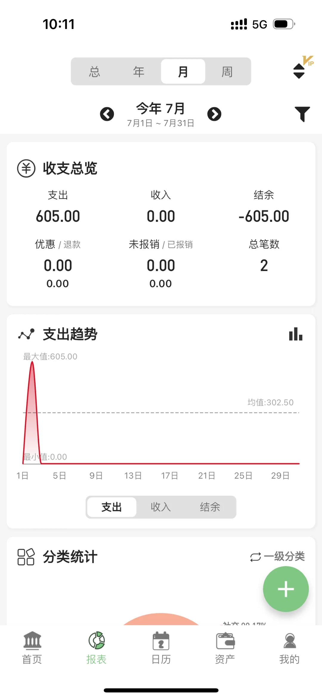 icost，小青账，木木记账 决赛三选一！