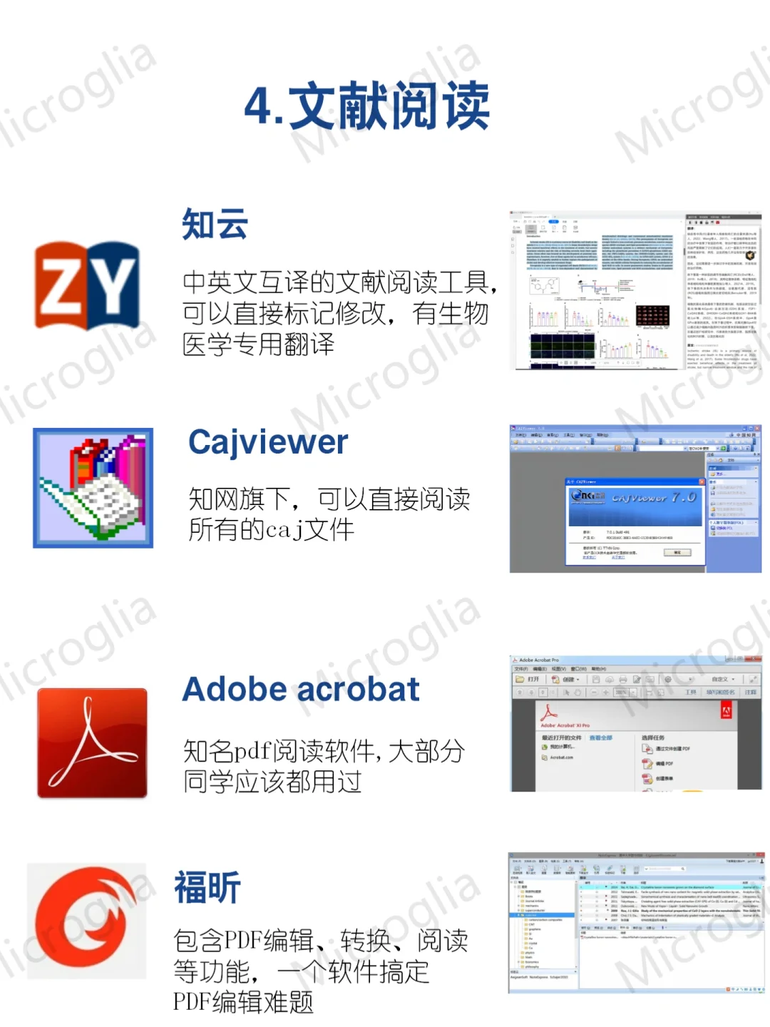 🔥码住❗本硕博高效科研必备工具