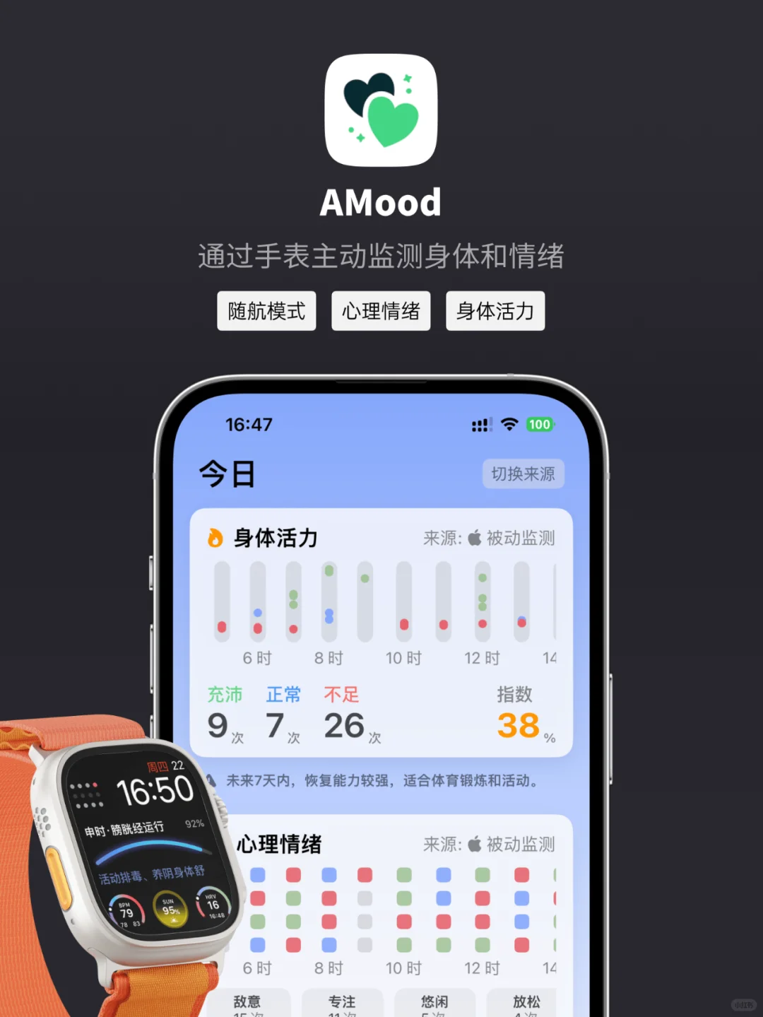 美丽废物❓这5个App榨干你的Apple Watch！