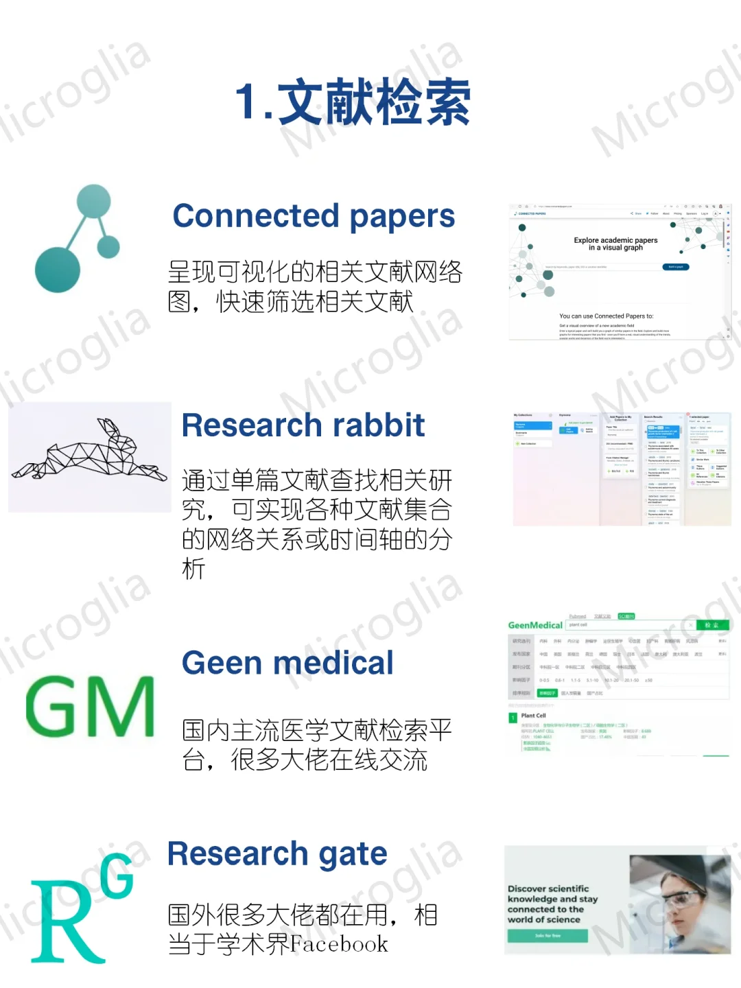 🔥码住❗本硕博高效科研必备工具