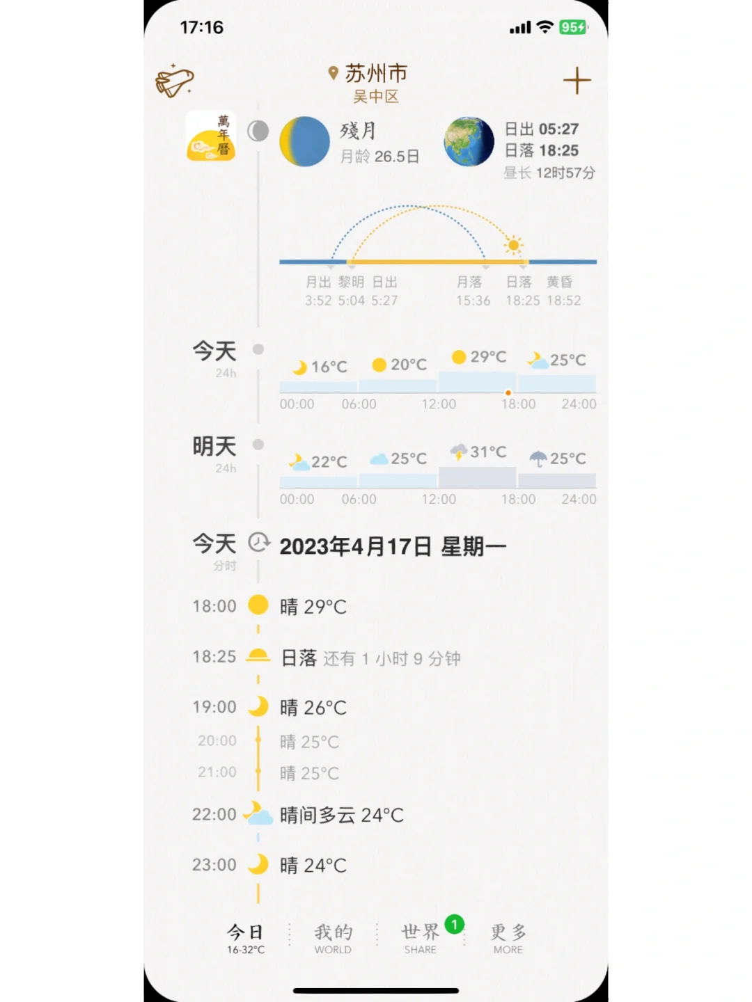 【更新】天气预报软件评测（非专业版，IOS）