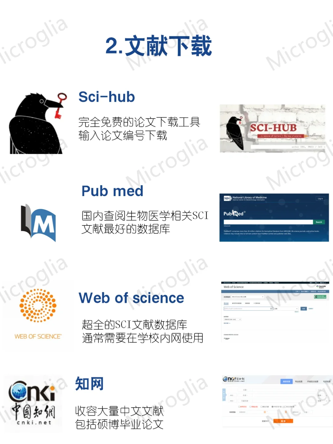 🔥码住❗本硕博高效科研必备工具