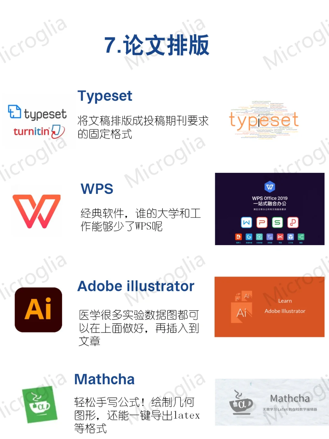🔥码住❗本硕博高效科研必备工具