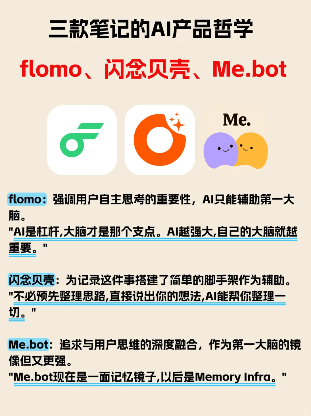 三款笔记产品如何理解AI