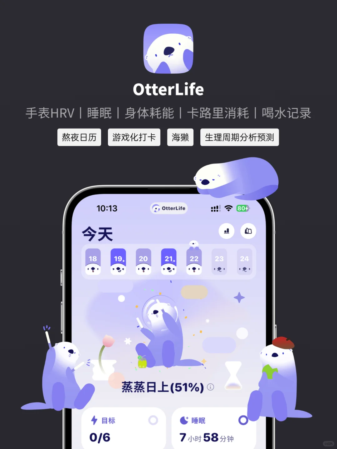 美丽废物❓这5个App榨干你的Apple Watch！