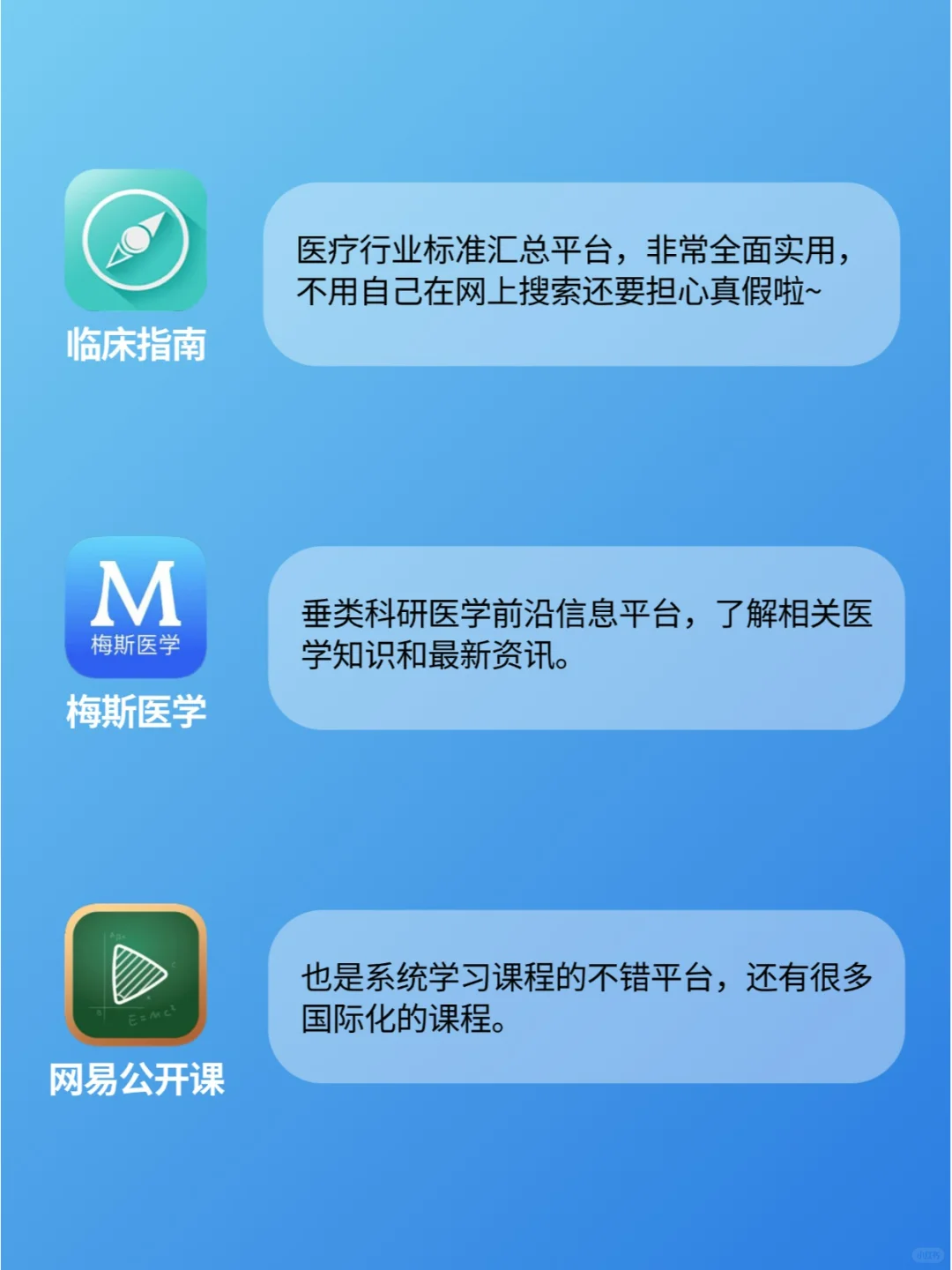 🧢经典丨运动康复必备App✨