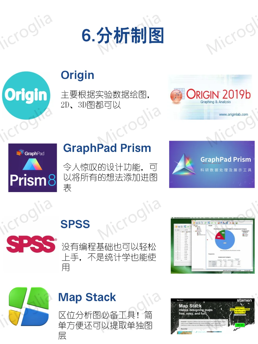 🔥码住❗本硕博高效科研必备工具