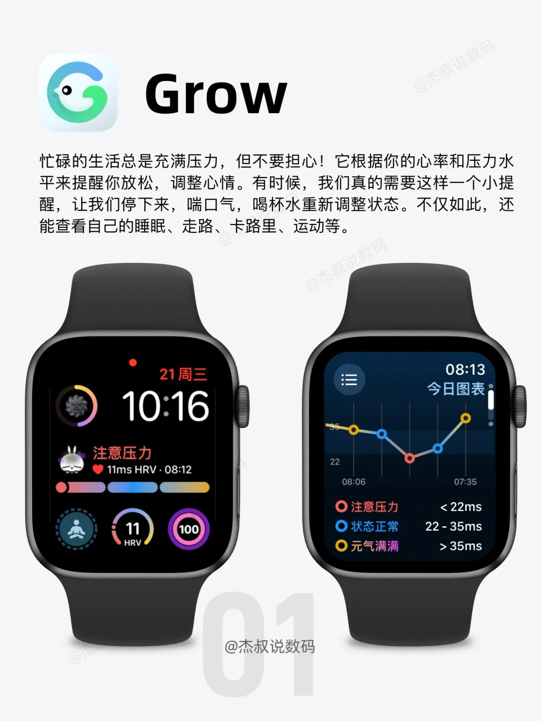 🌟iWatch最好用的App推荐！每一个都好用到哭