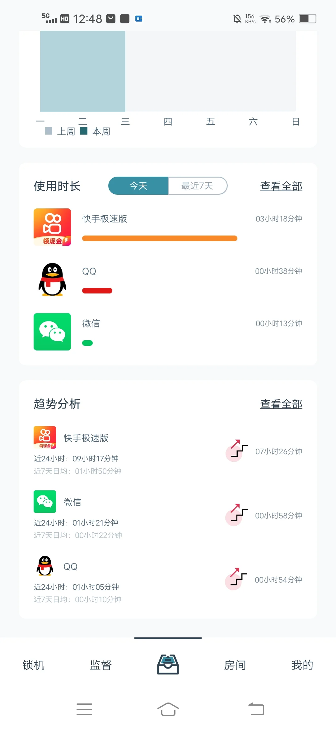 高中生宝藏自律app推荐:远离手机app