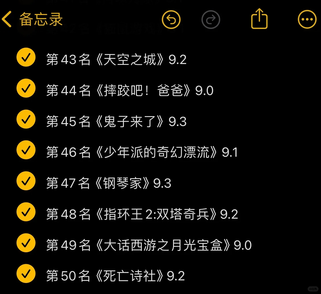 无偿分享豆瓣Top50电影