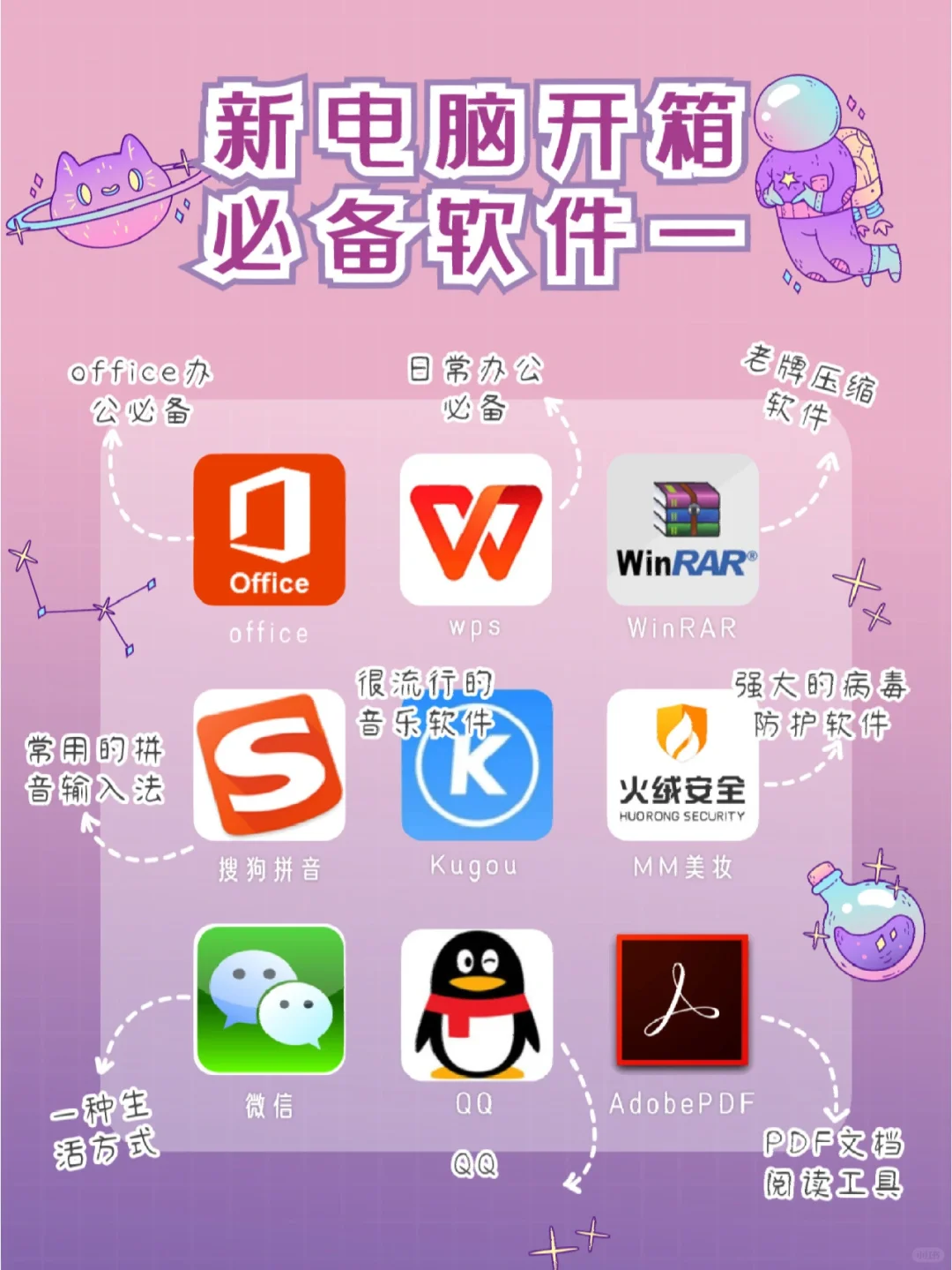 新电脑必备的18个实用软件,你会安装哪些?