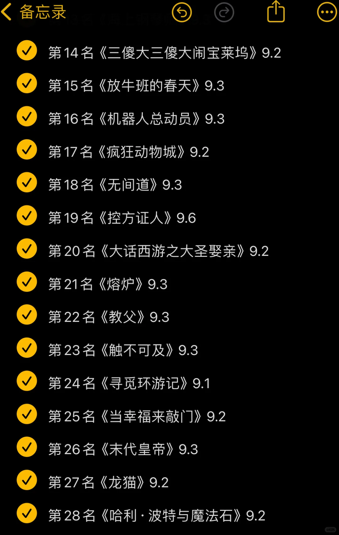 无偿分享豆瓣Top50电影