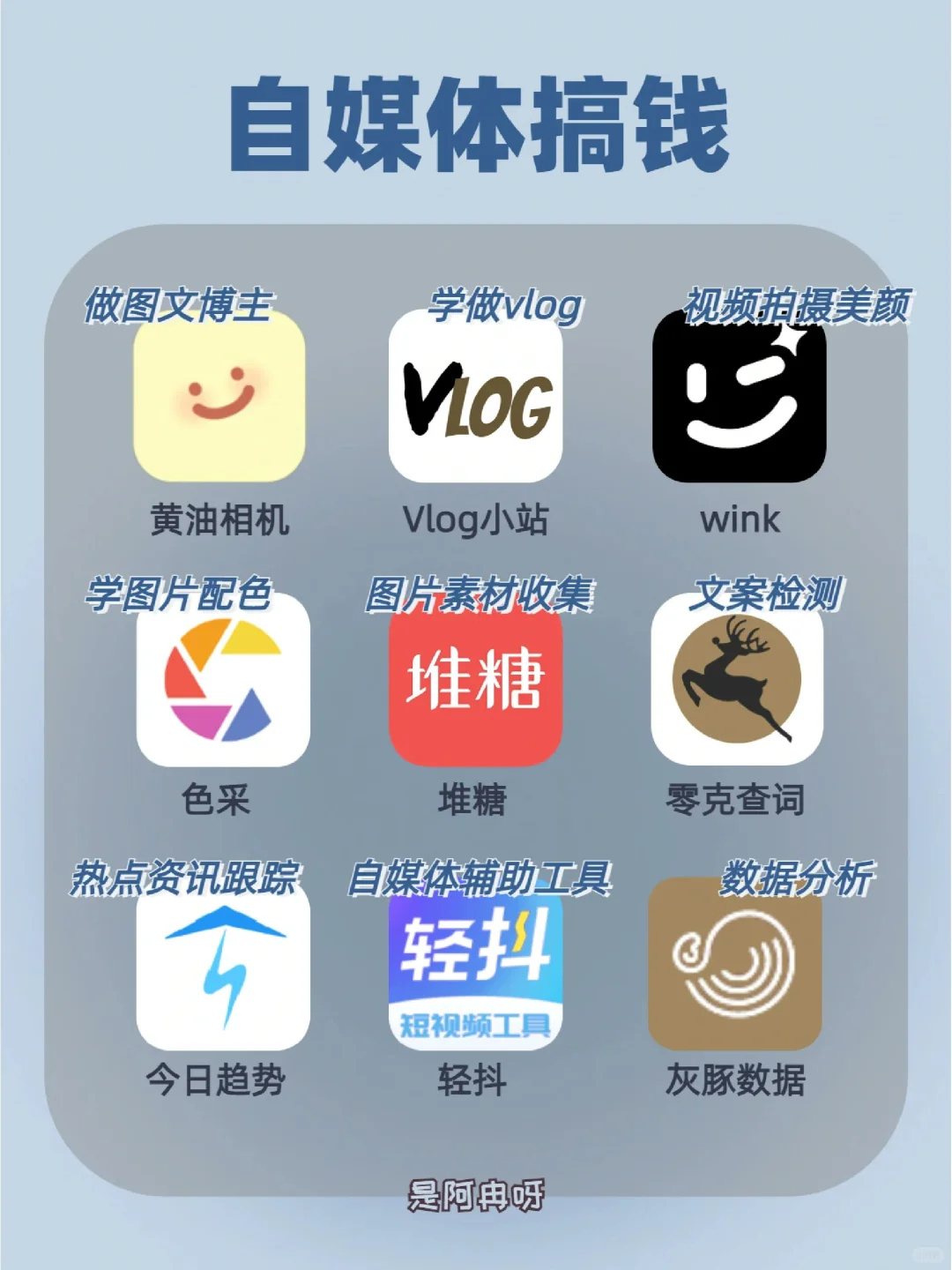 搞钱必看🔥54个闷声变富APP