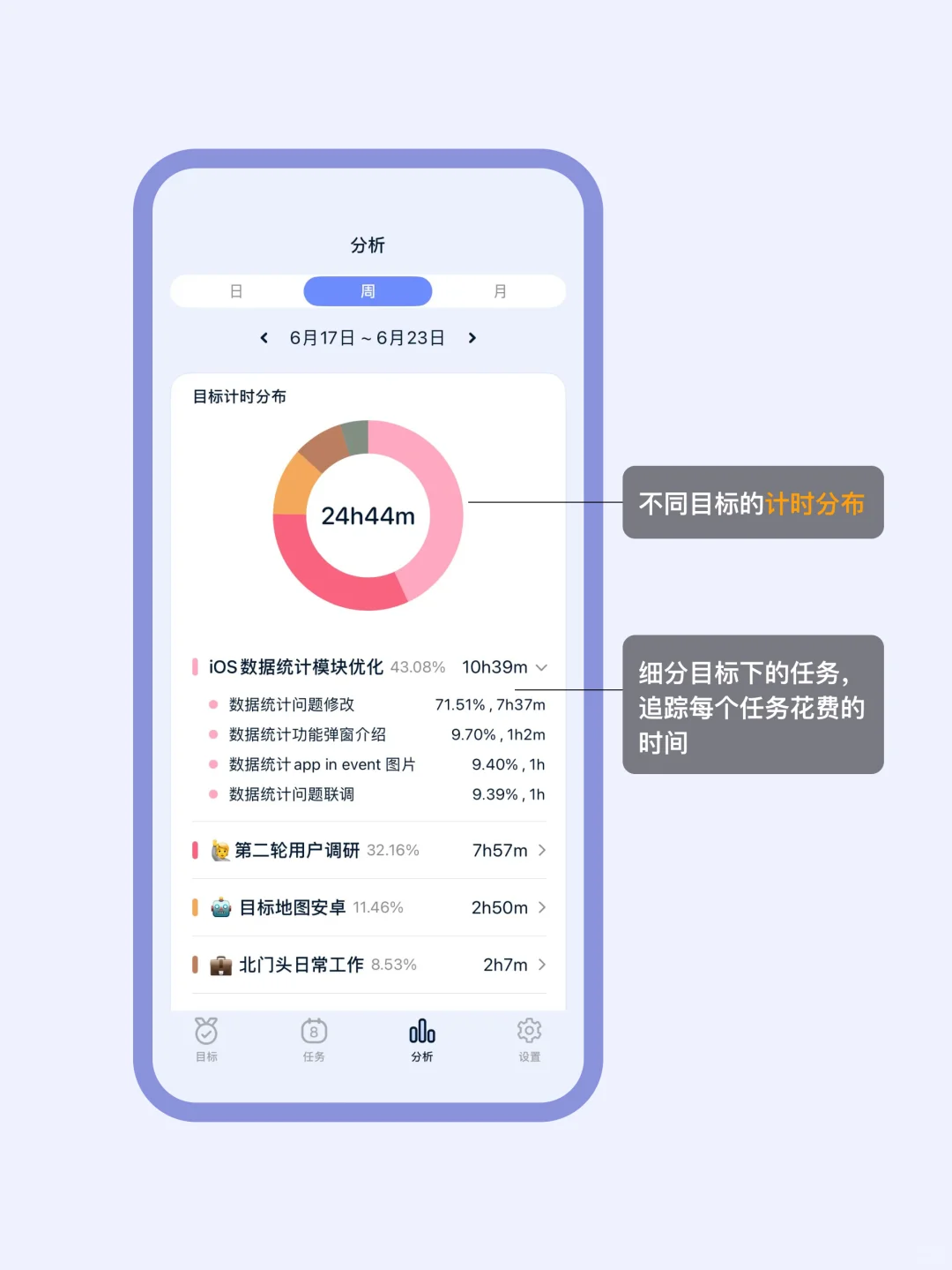 目标地图安卓版数据模块更新预告（v1.7）