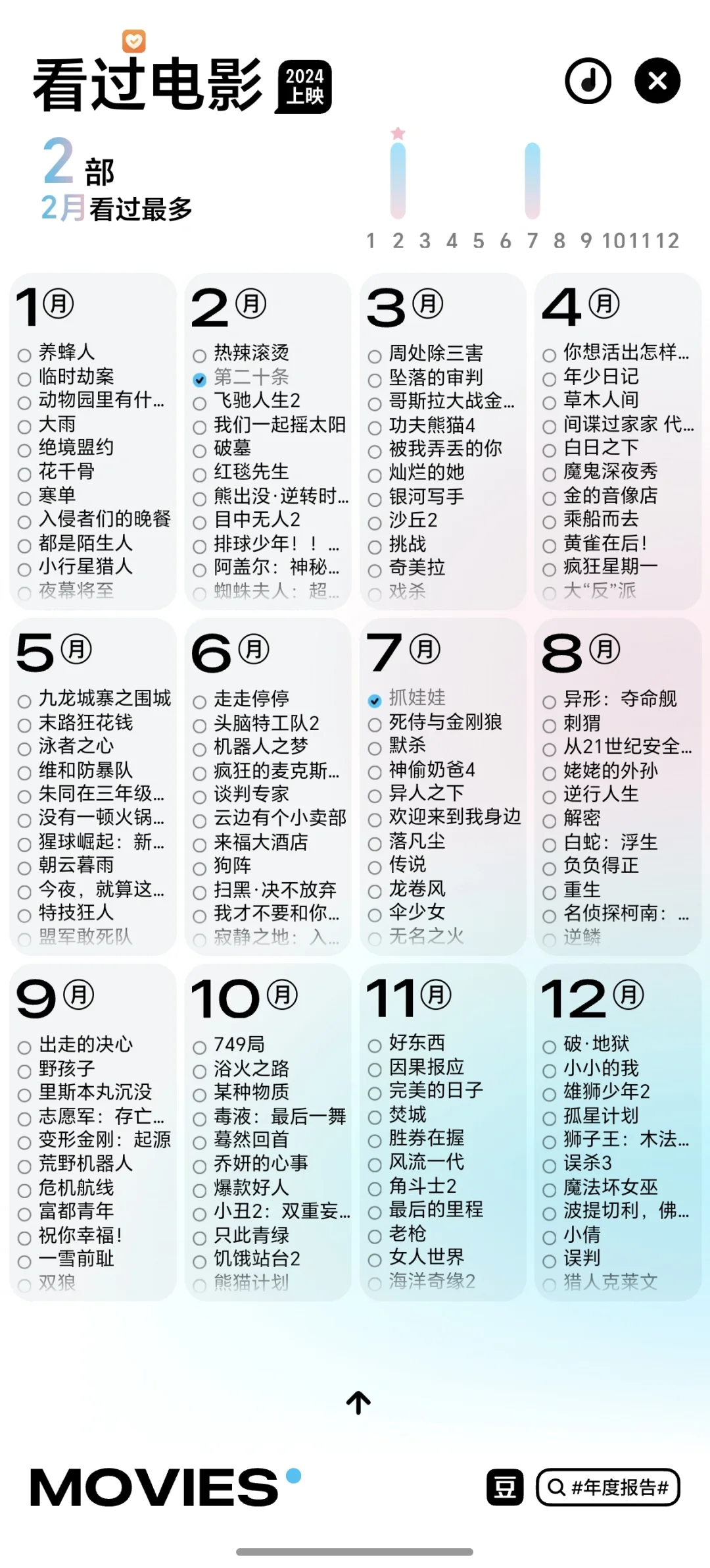 有时间想把这些电影看一遍