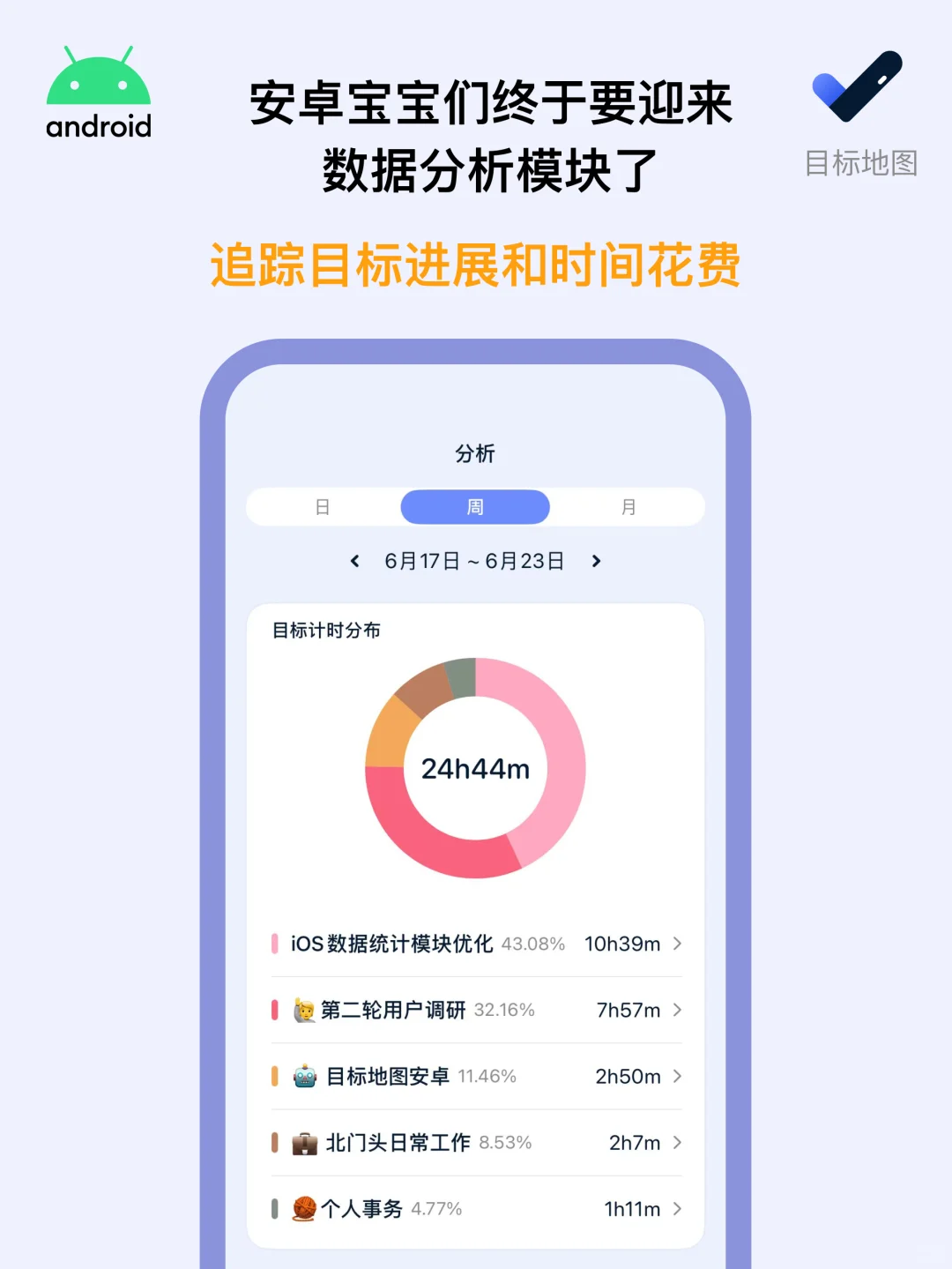 目标地图安卓版数据模块更新预告（v1.7）