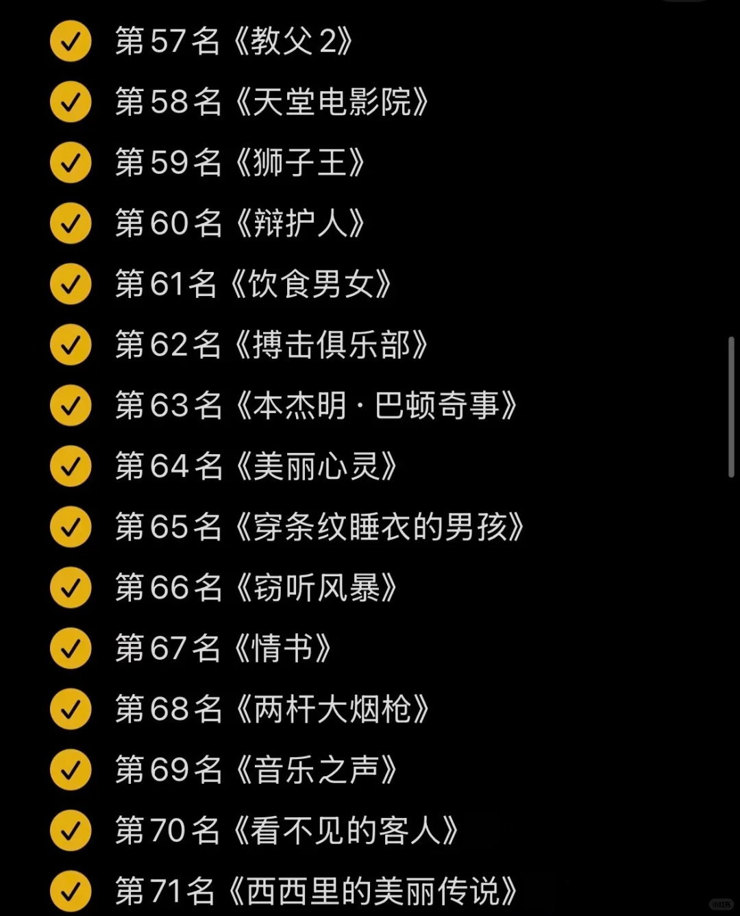 豆瓣电影top250 free分享，自曲