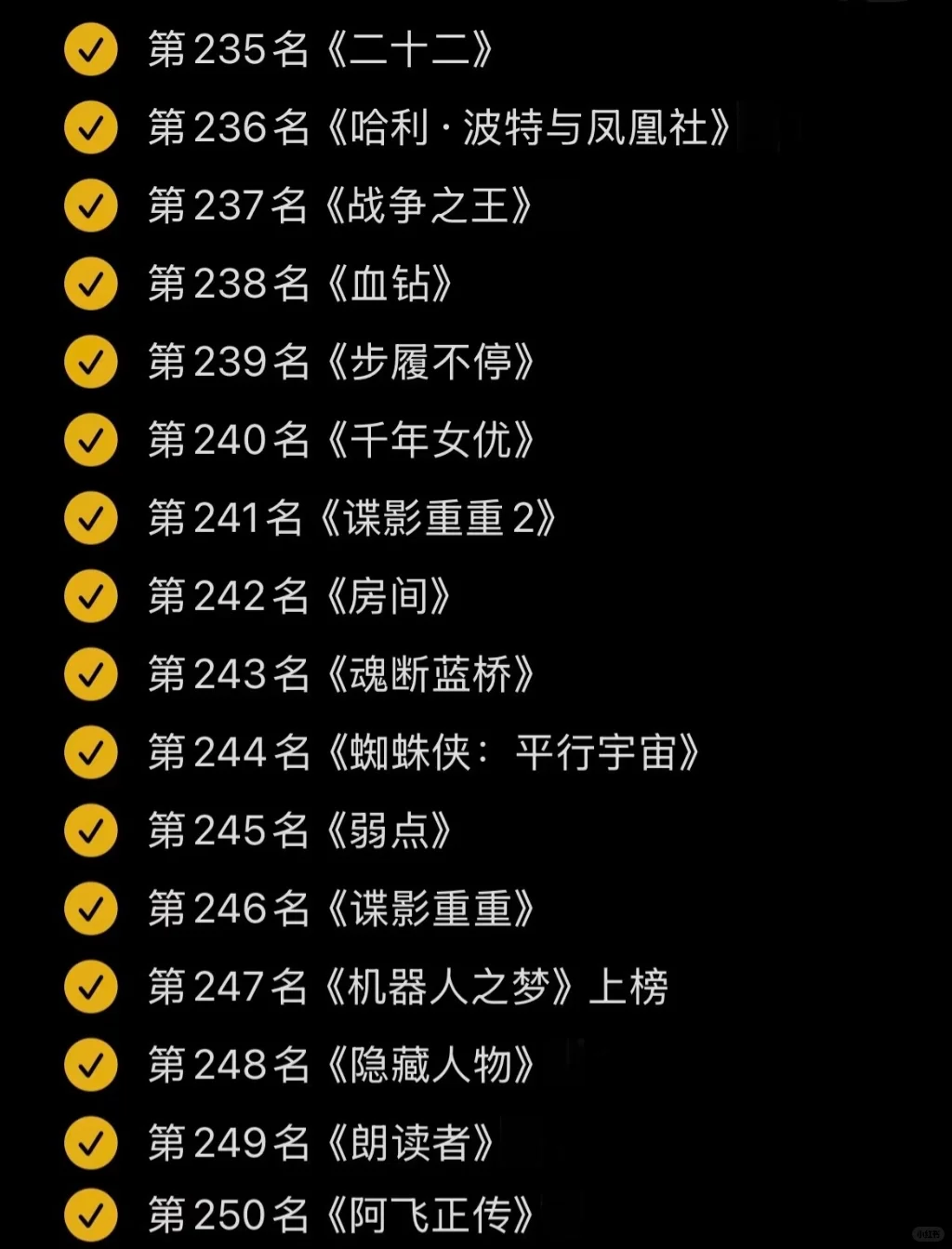 豆瓣电影top250 free分享，自曲