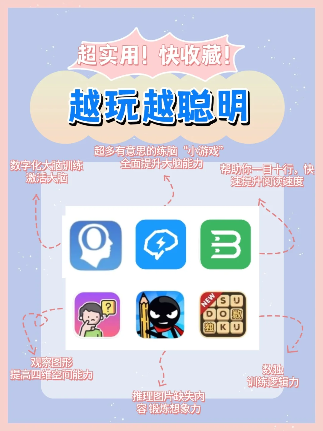 北大学姐给我推荐的app,个个好用啊啊啊啊