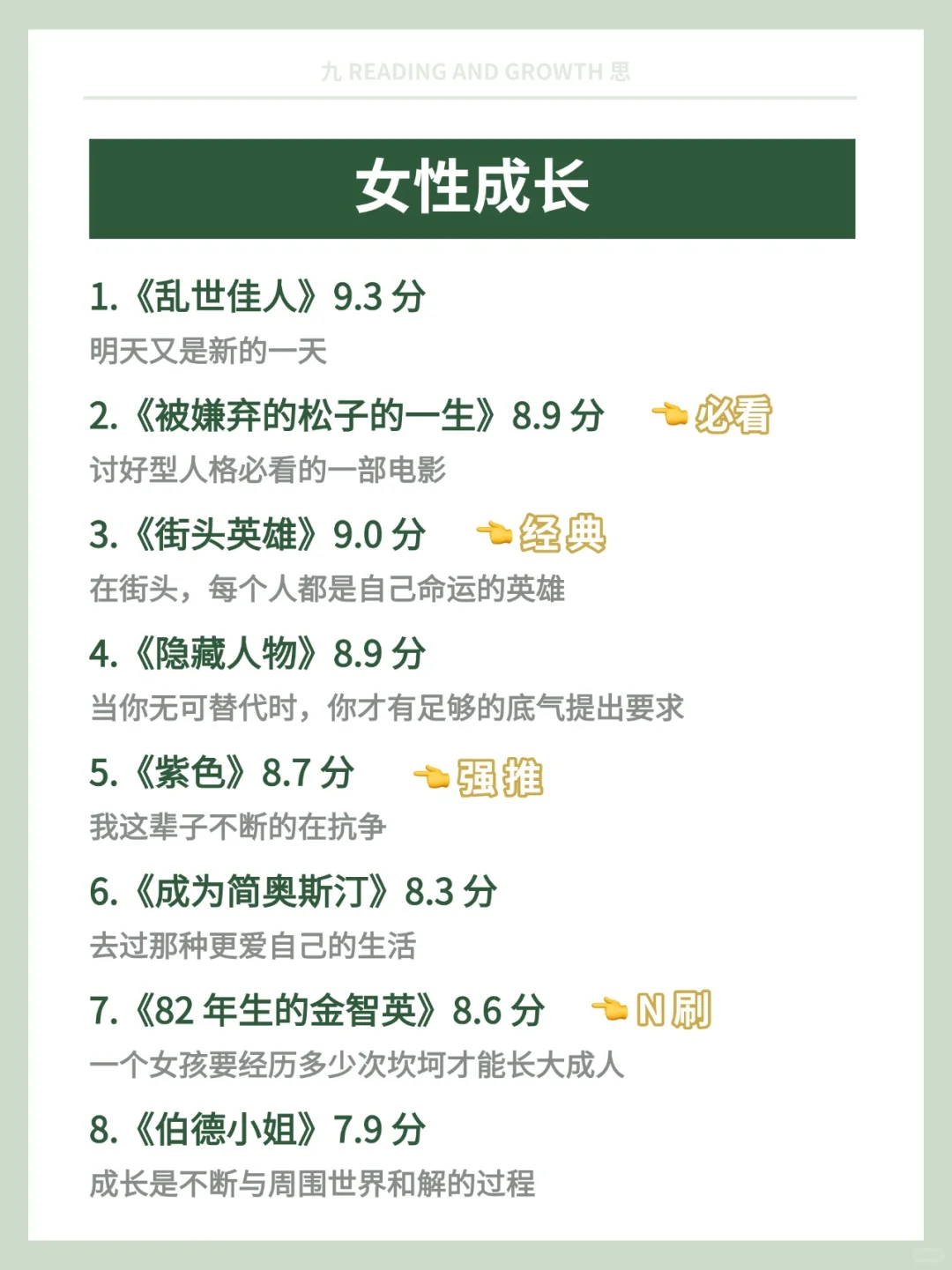 啊啊啊🔥狂刷这48部电影,脑子真的会变快❗️