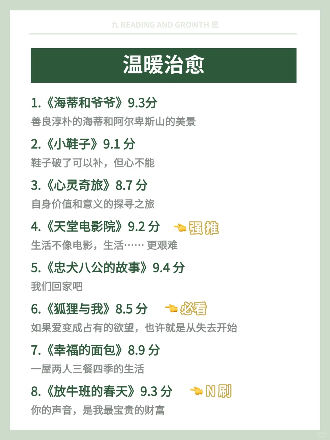 啊啊啊🔥狂刷这48部电影,脑子真的会变快❗️