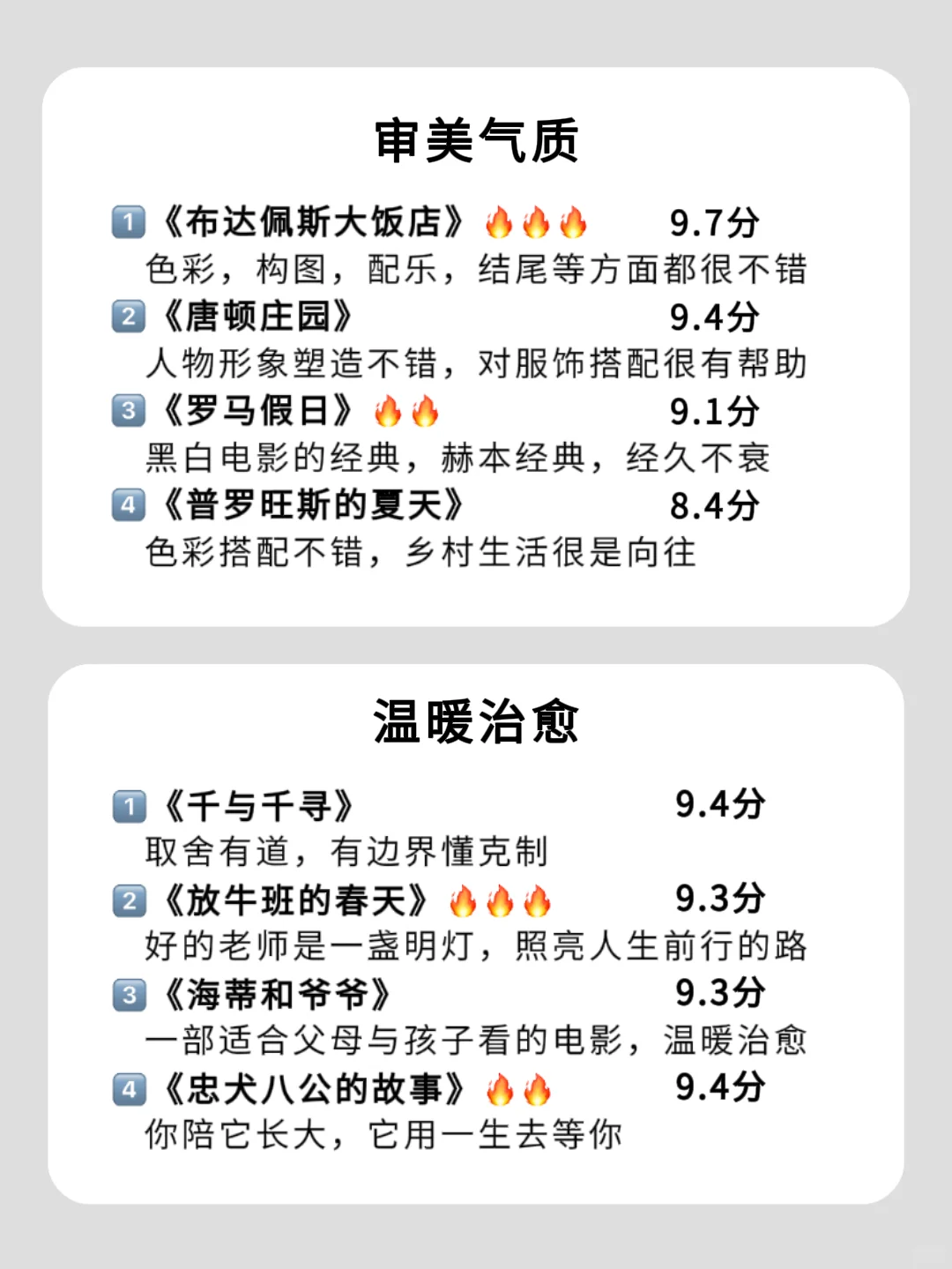 嘴笨,反应慢,请狂刷这40部电影提升自己‼️