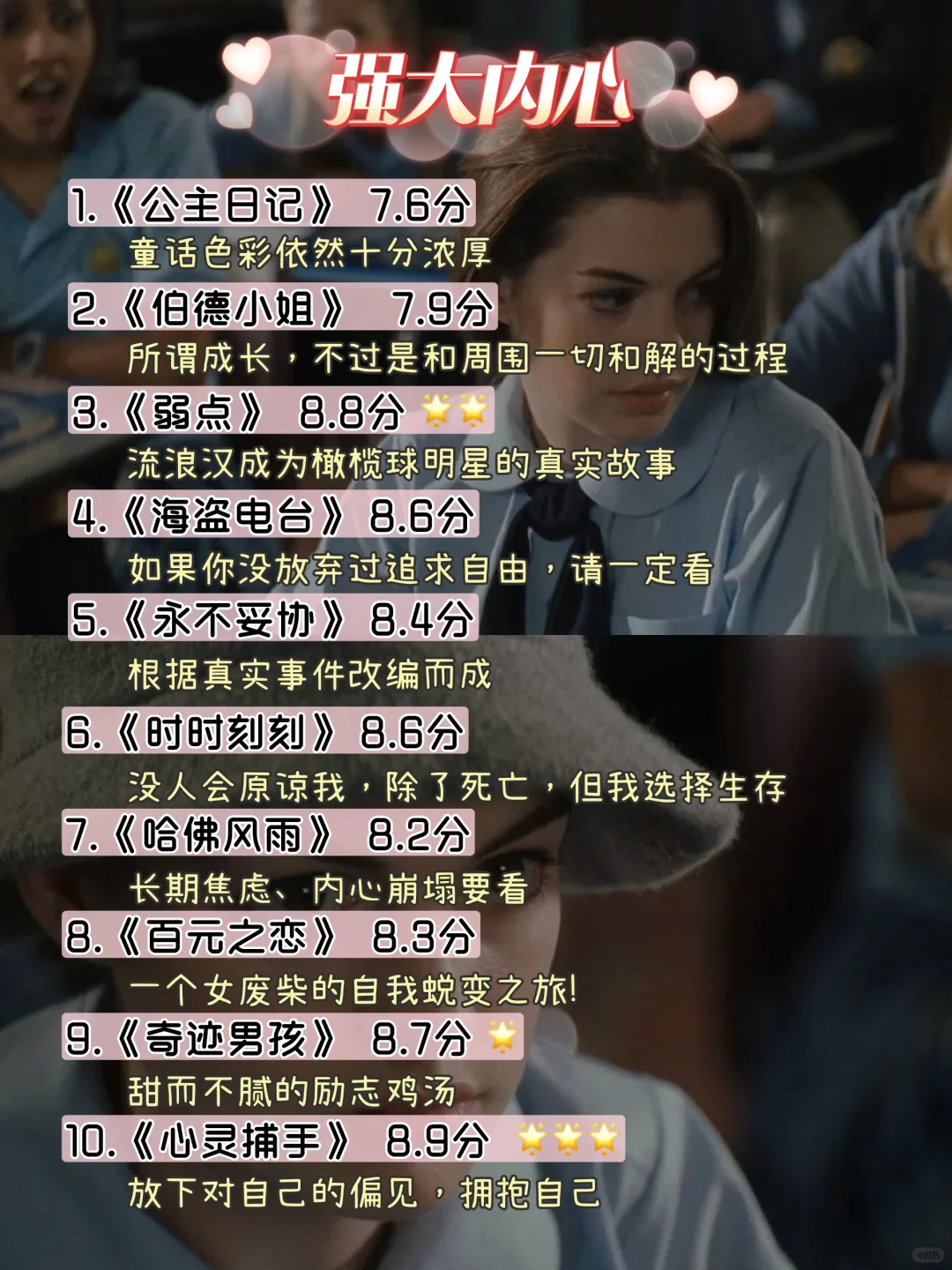 嘴笨、反应慢,💪狂刷这70部电影提升自己