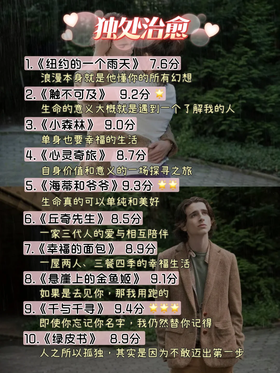 嘴笨、反应慢,💪狂刷这70部电影提升自己