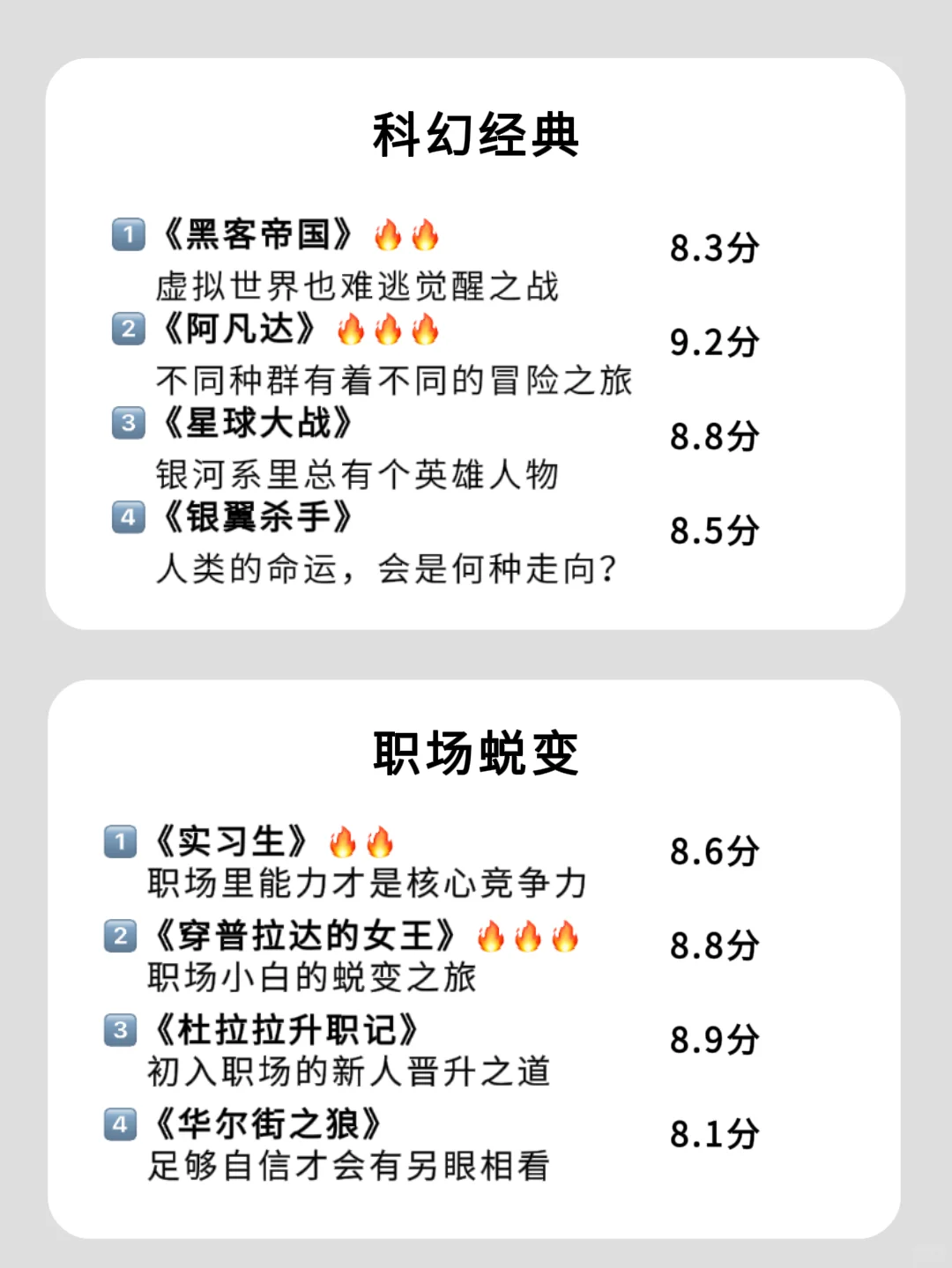 嘴笨,反应慢,请狂刷这40部电影提升自己‼️