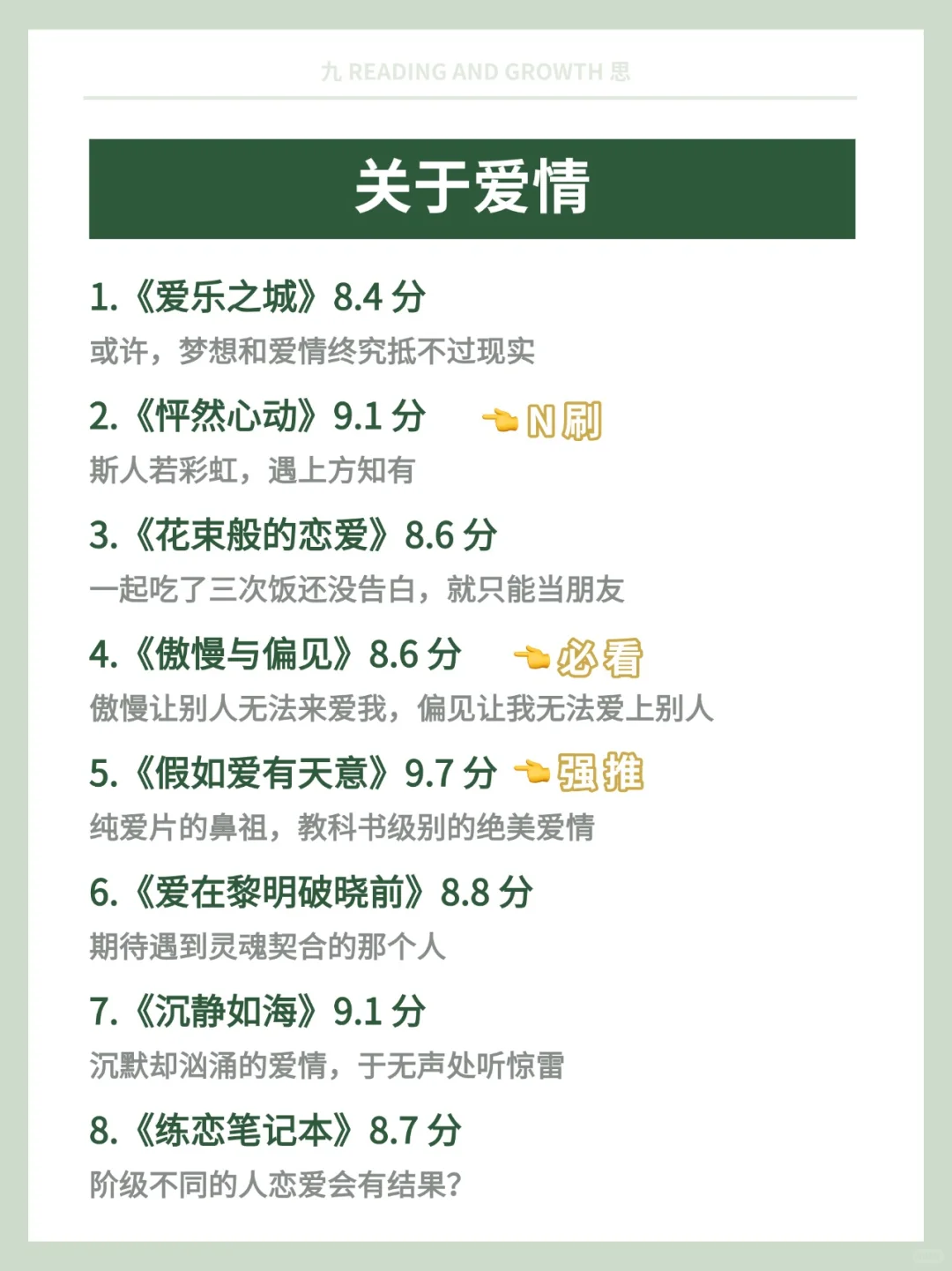 啊啊啊🔥狂刷这48部电影,脑子真的会变快❗️