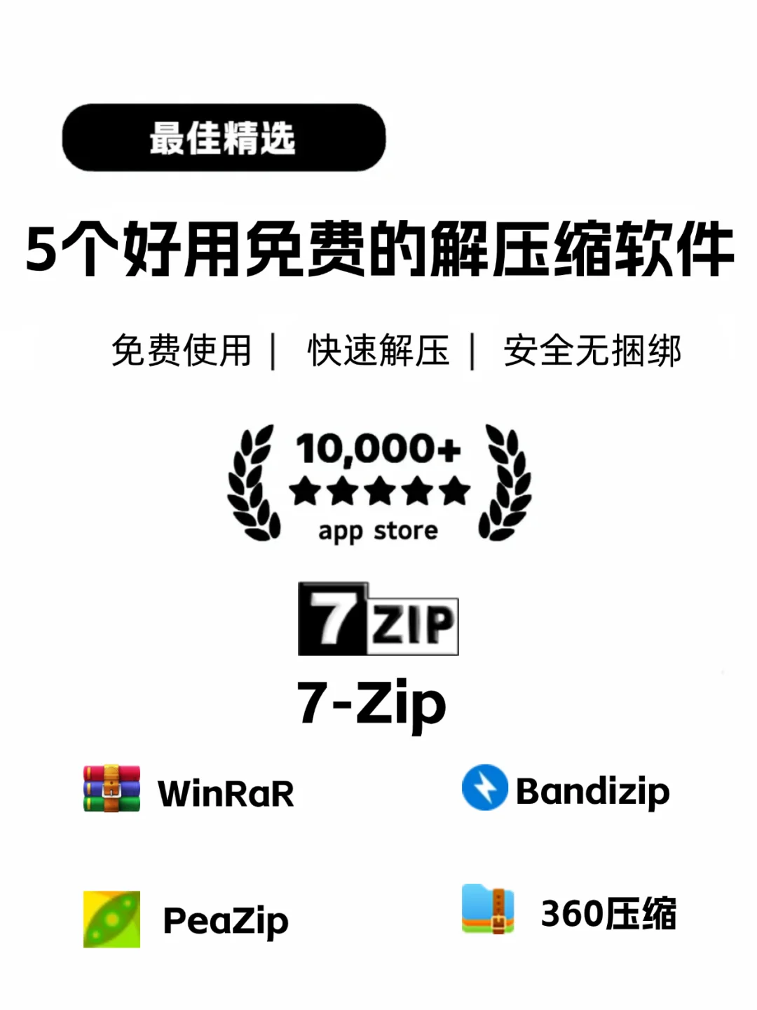 求求了，不要再下载流氓的盗版解压软件啦！