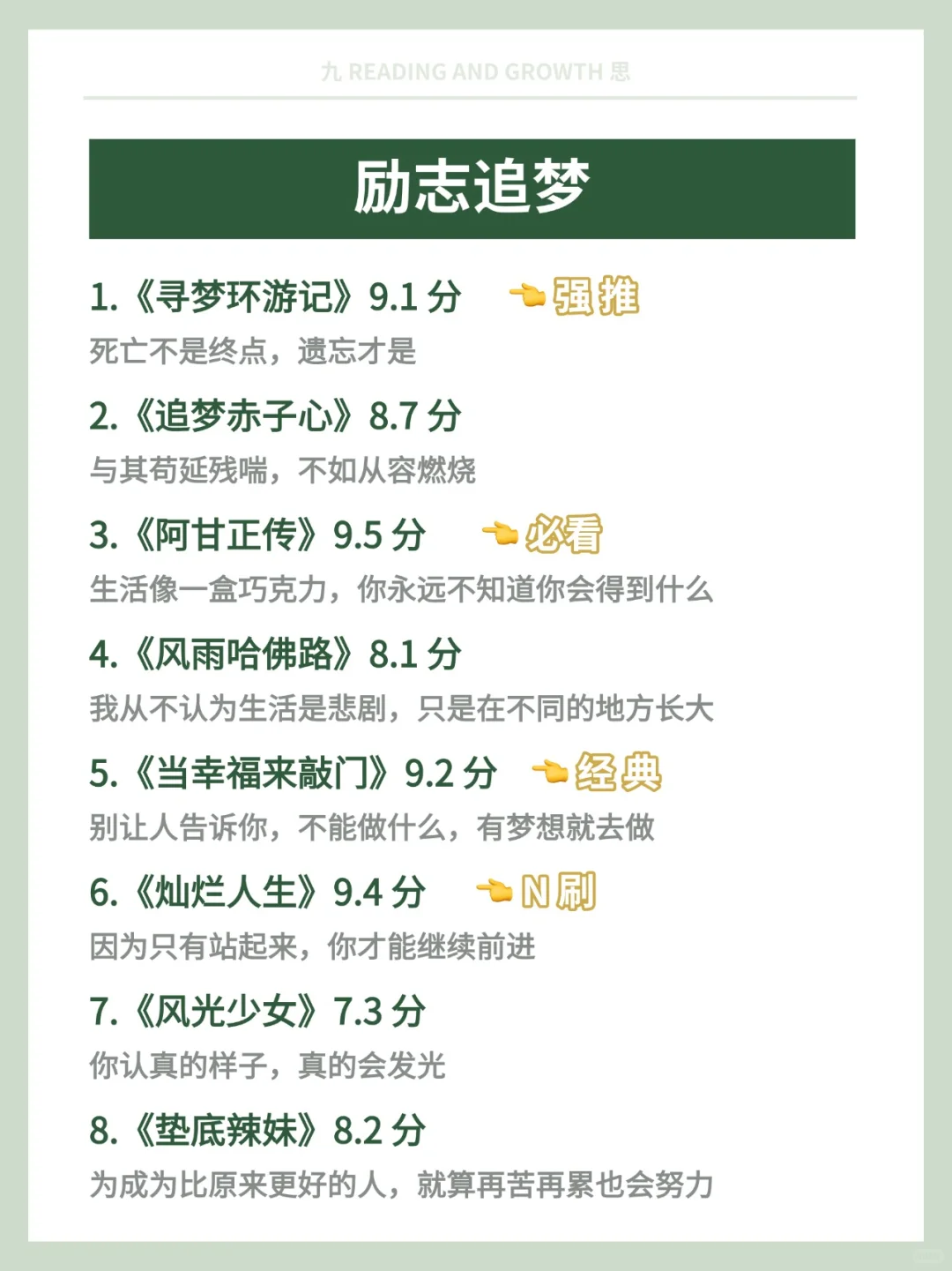 啊啊啊🔥狂刷这48部电影,脑子真的会变快❗️