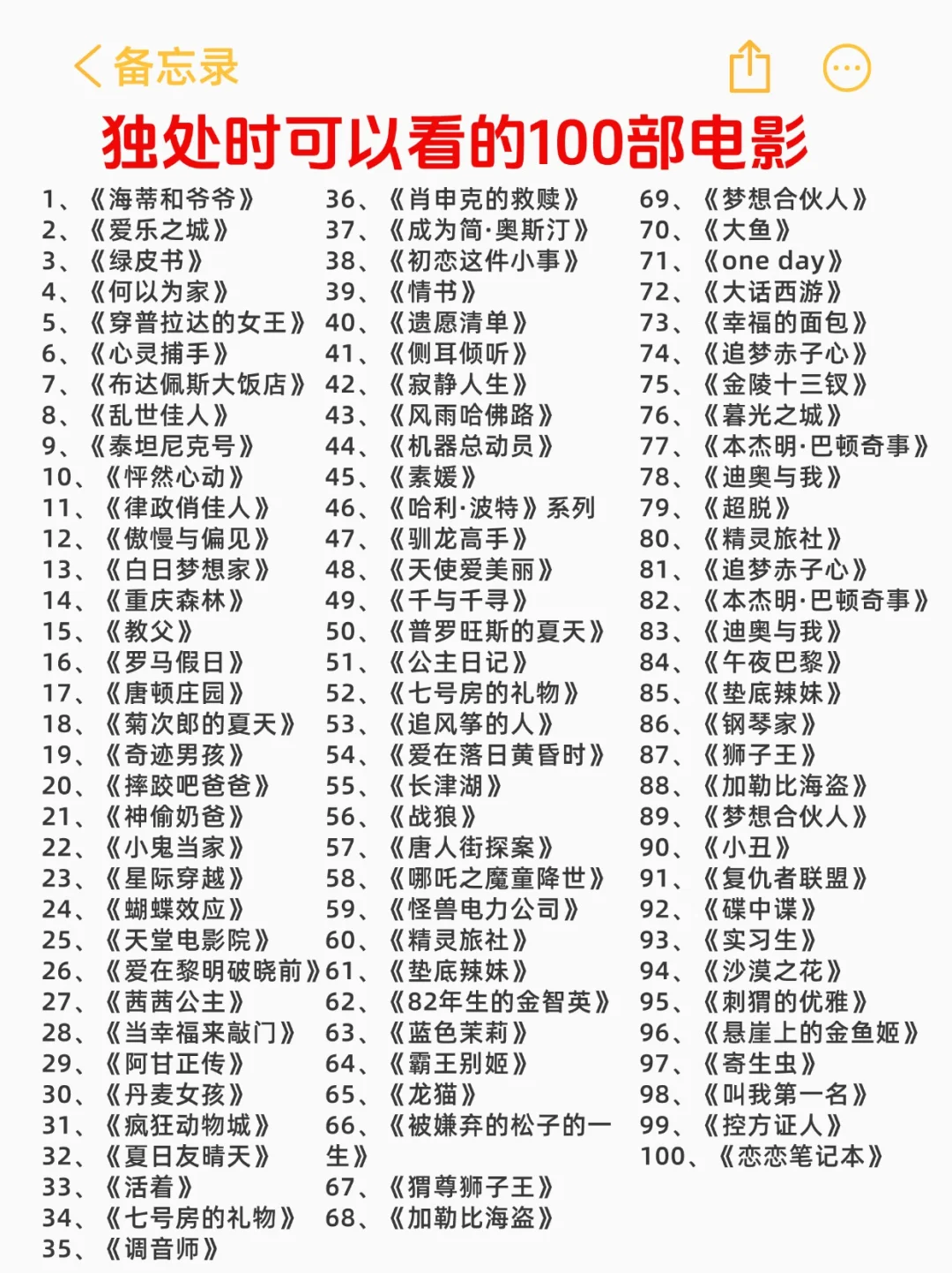 独处时可以看的100部电影🔥