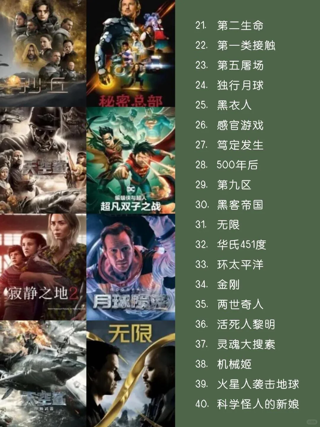 N刷‼️科幻大片来袭，相当炸裂🔥