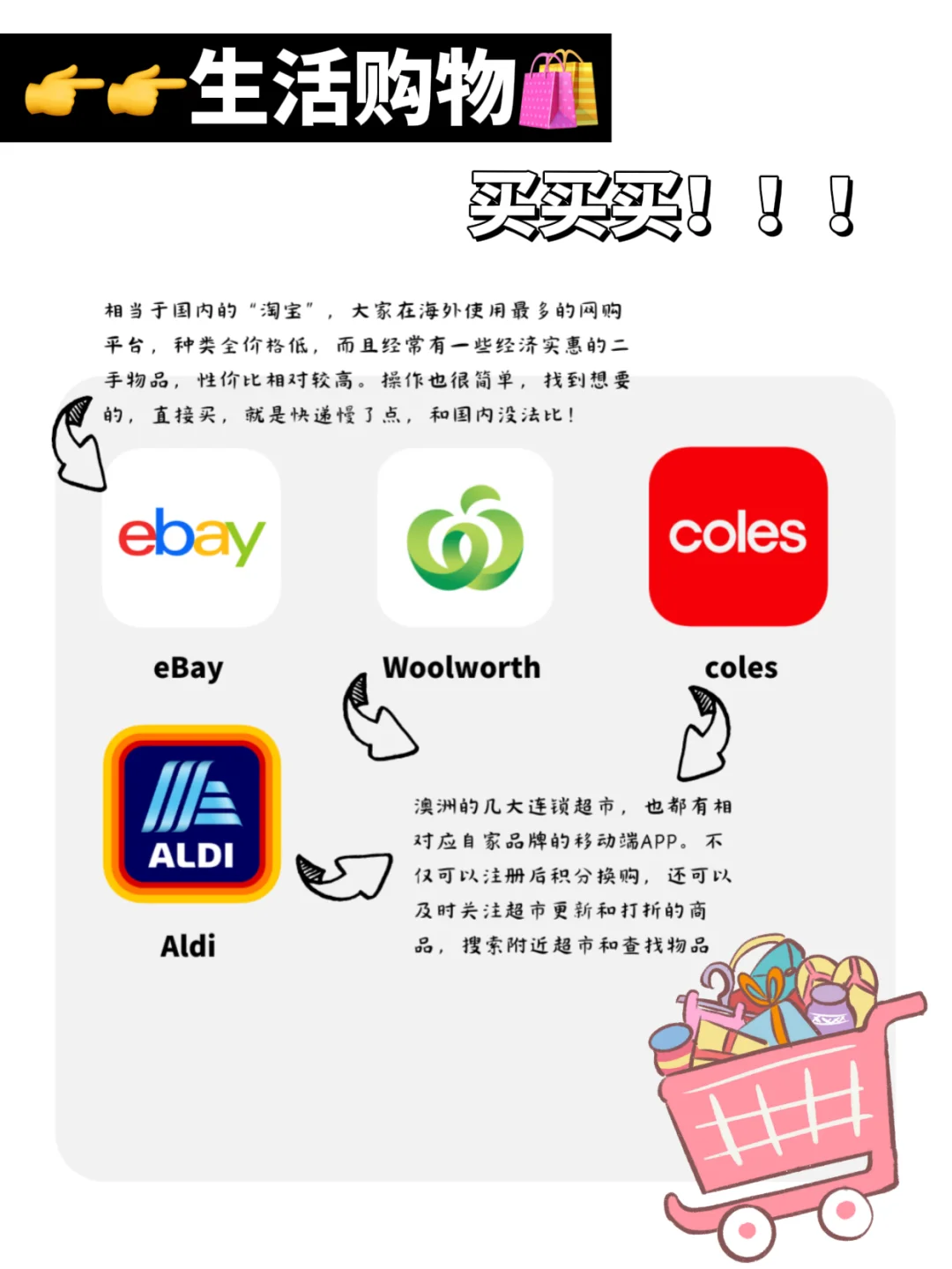 🐎码住!在澳洲生活这些app真的太重要了‼️