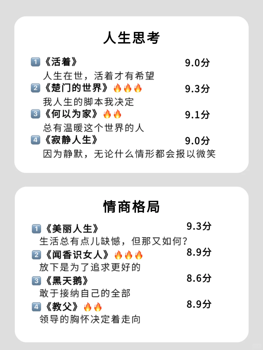 嘴笨,反应慢,请狂刷这40部电影提升自己‼️