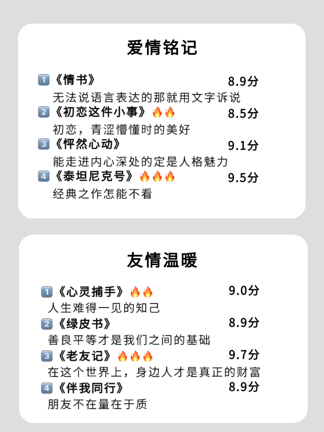 嘴笨,反应慢,请狂刷这40部电影提升自己‼️