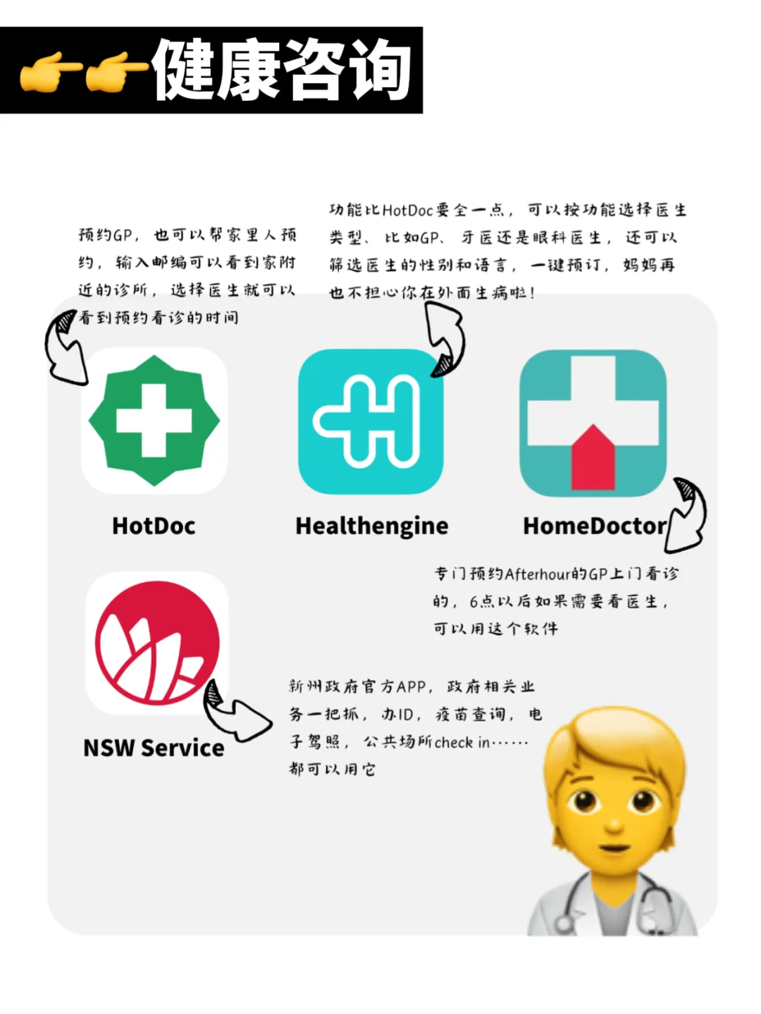 🐎码住!在澳洲生活这些app真的太重要了‼️