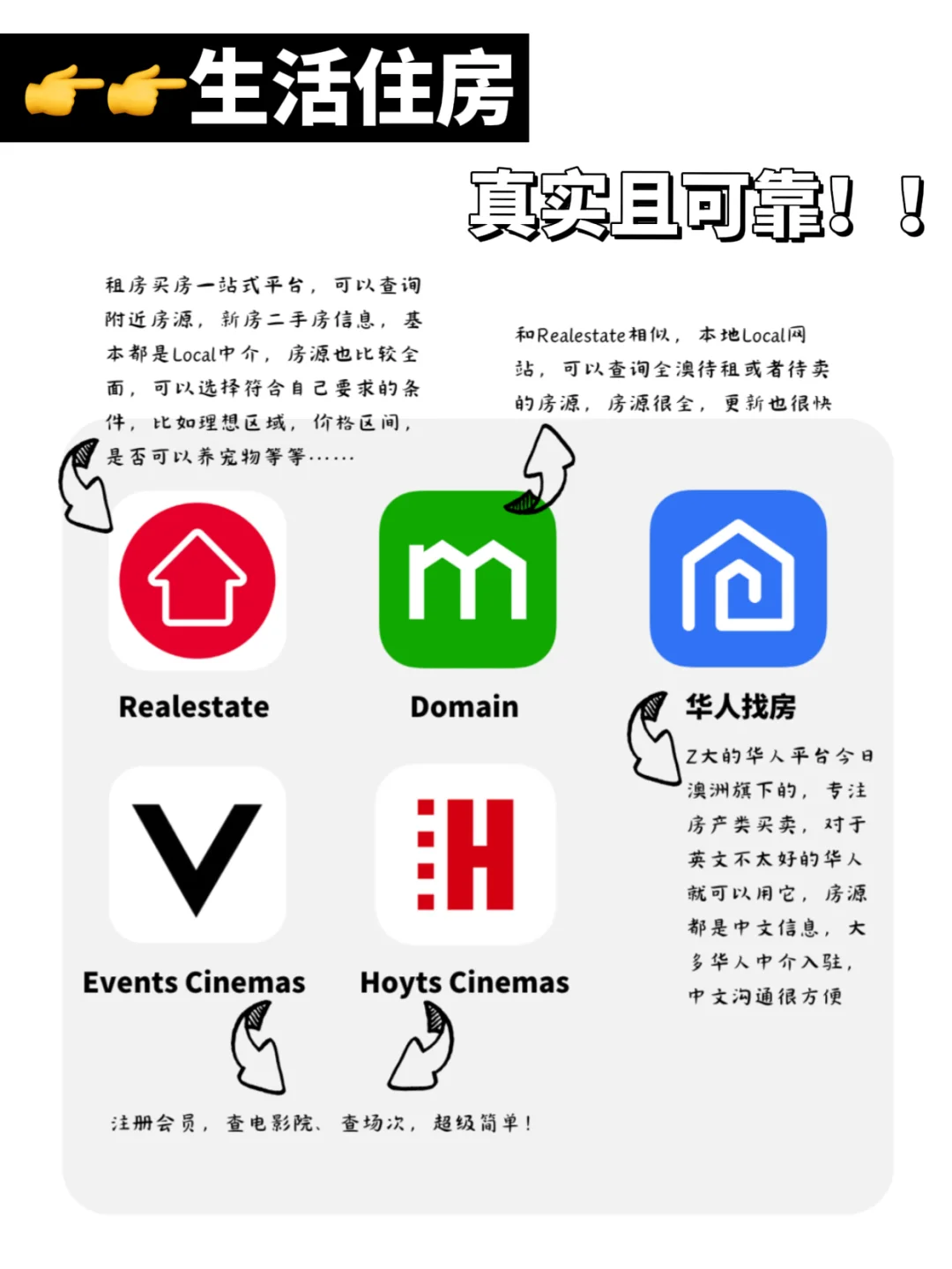 🐎码住!在澳洲生活这些app真的太重要了‼️