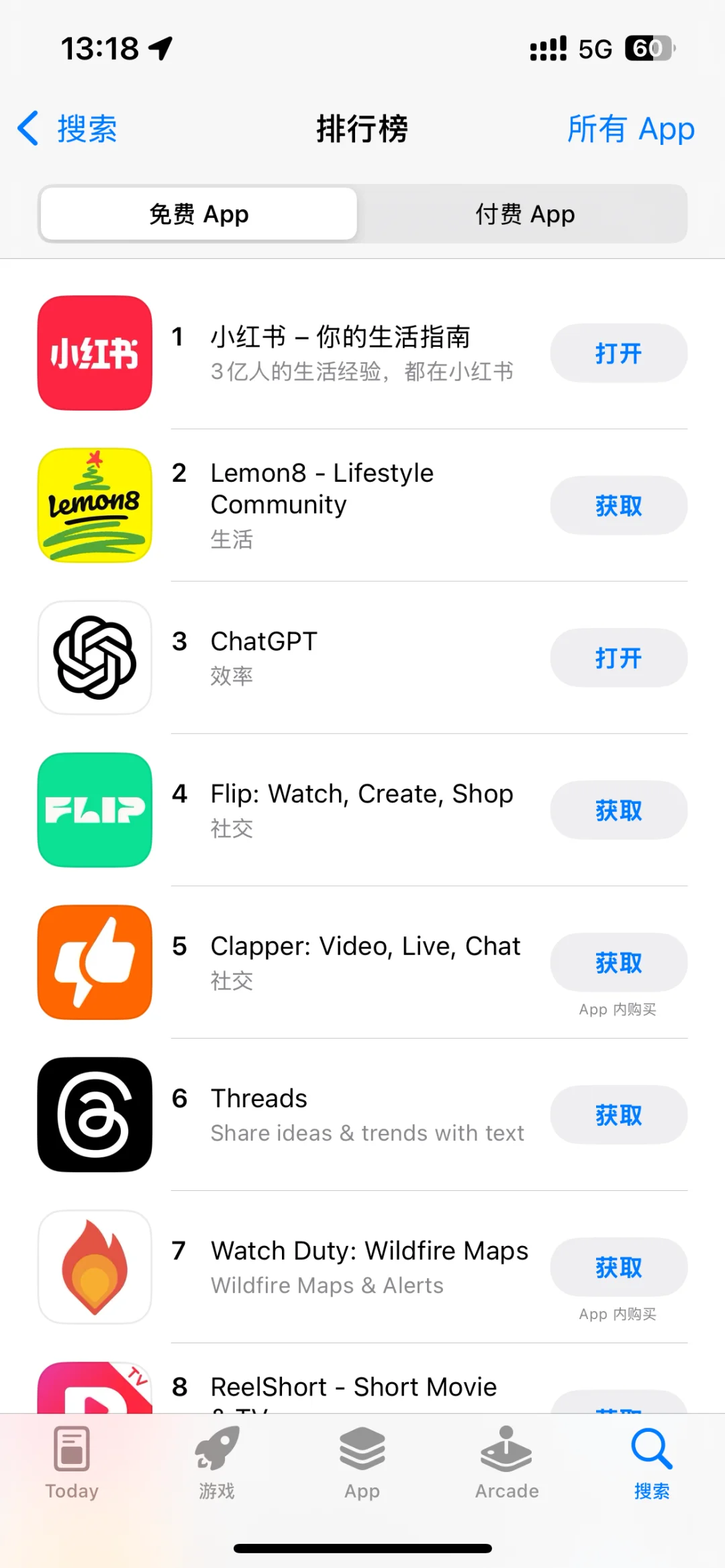 Xhs 苹果app已经榜首了